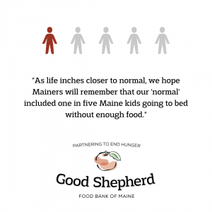 Hunger projections in Maine image - five children with one shaded red to represent the one in five food insecure children in Maine
